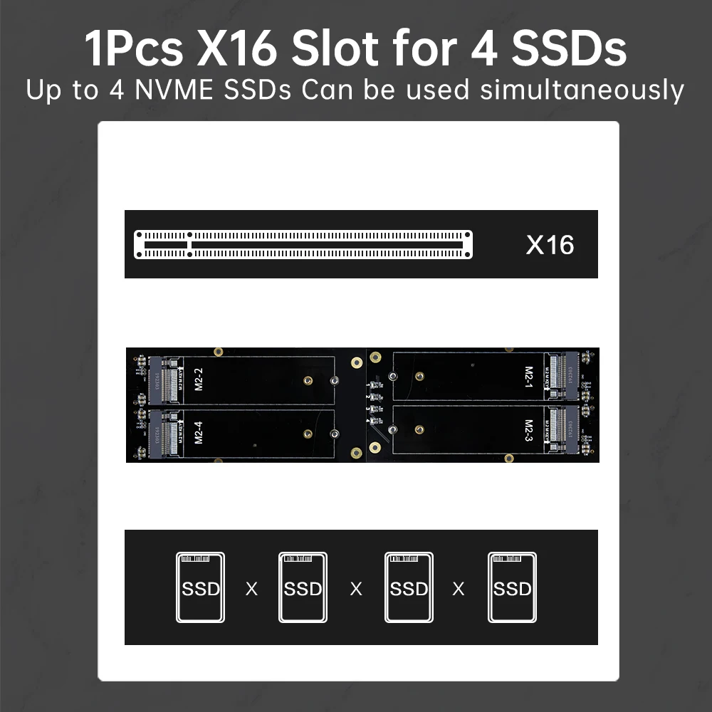 Jeyi M.2 X16 Pcie 4.0 x4 Cartão de Expansão com Dissipador de Calor Suporta Nvme M.2 2280 até 256gbps Raid de Bifurcação do Apoio - Imagem 2