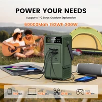 Cakosimo 200W Portable Power Station 192Wh Lifepo4 Battery Power Bank Emergency Power TWO USB TYPE-C Port for Outdoor Camping 2