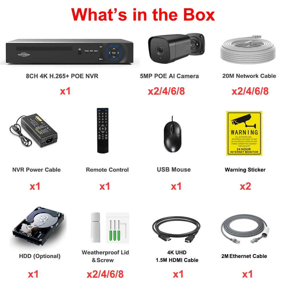 Рисунок 5 - Система видеонаблюдения XMeye