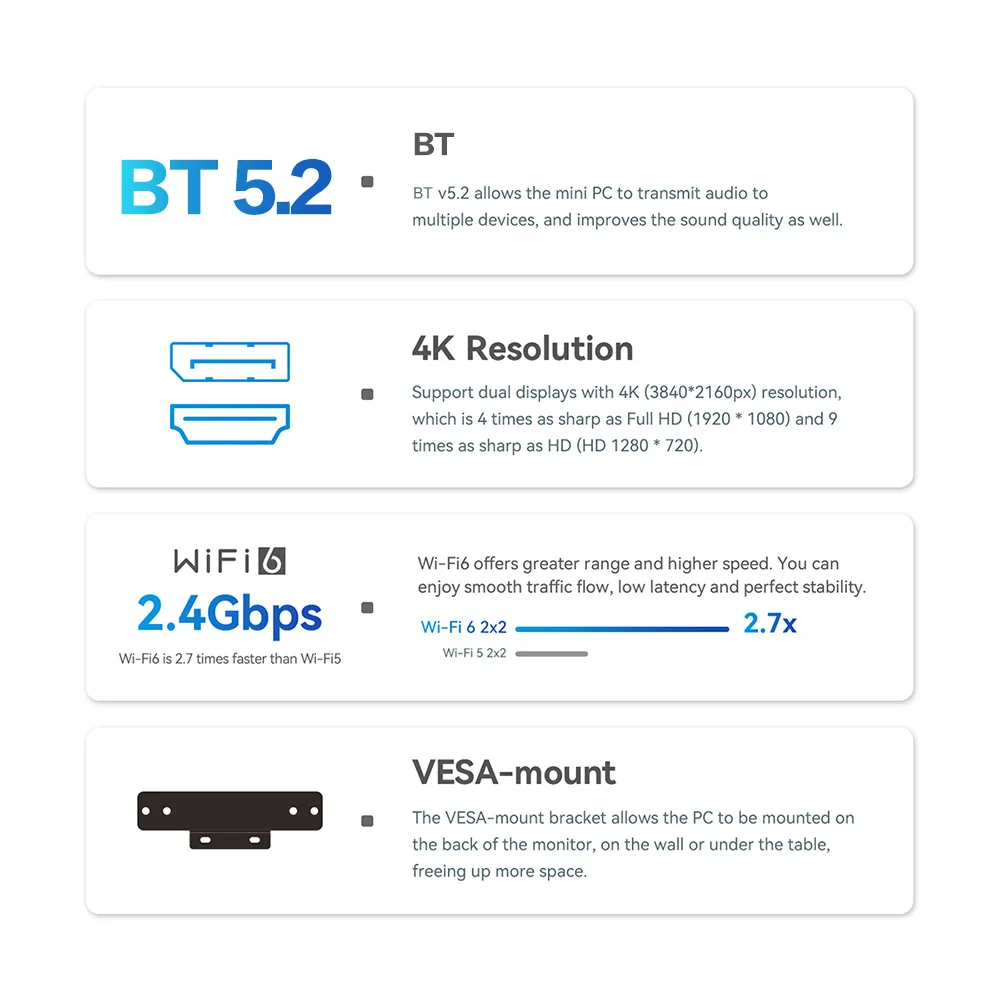 Beelink SEi12 Mini PC - Intel Core i5-12450H 12th Gen, DDR4, SSD, WiFi 6, BT 5.2, PCIe 4.0 - Compact Desktop Game Computer Description Image.This Product Can Be Found With The Tag Names Barebone Mini PC, Computer Office