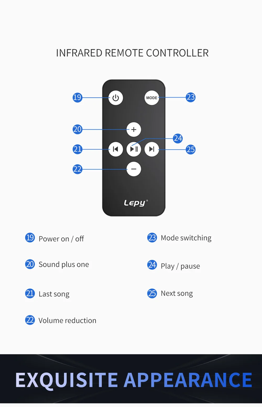Audio Amplifier LEPY838USB Bluetooth Subwoofer Amplifier Computer 12V Car Home A