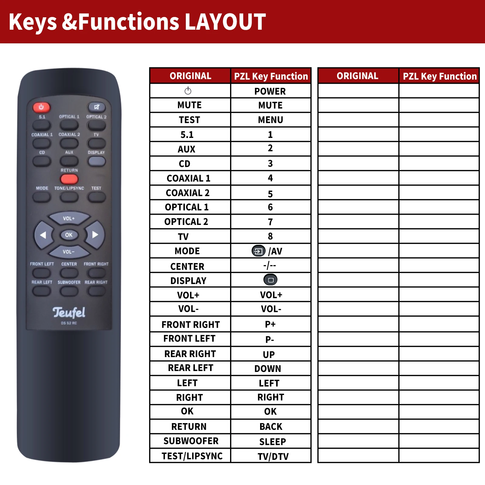 Teufel DS52RC ڴ ̼ 5   ü , ǰ