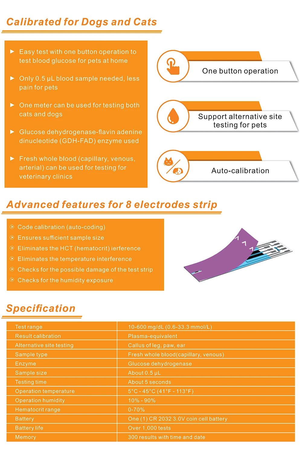 Pet Blood Glucose Monitoring System for Cats & Dogs – Professional Diabetes Management