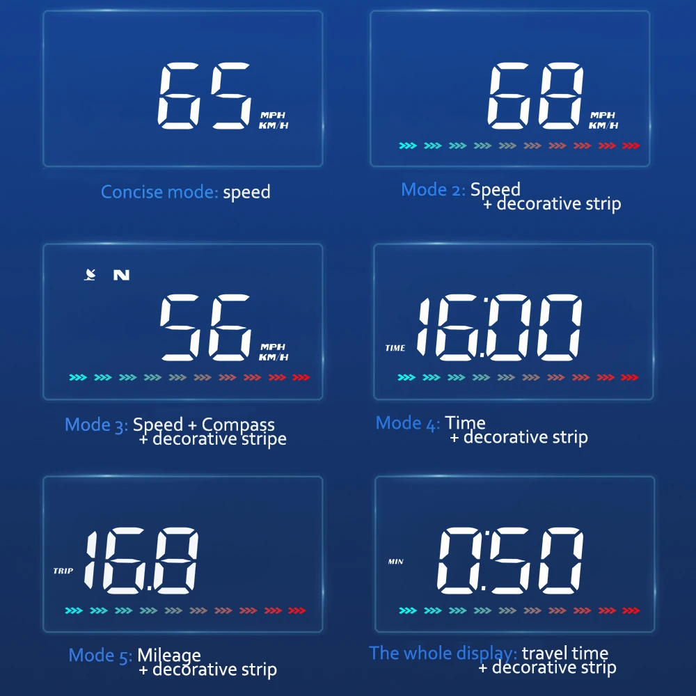 GPS HUD ӵ ,   ,  ð Ÿ   ǥ, 溸 ý , M23