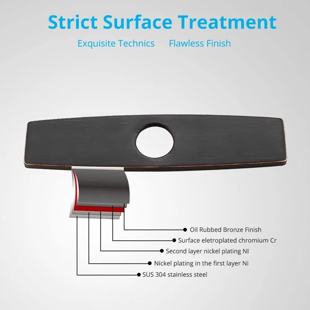 3-to-1 Kitchen Faucet Hole Cover Deck Plate Bathroom Kitchen Sink Faucet Hole Cover Deck Plate Escutcheo Faucet Accessories