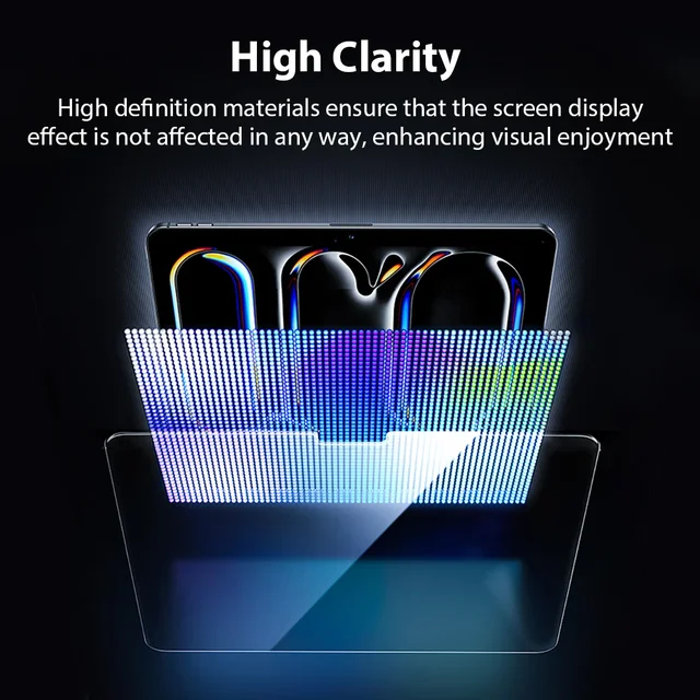 Screen Protector For Ipad Air 11 M3 M2 2025 Pro 11 M4 Tempered Glass A16 10 9 9th 10th Generation Air 5 4 3 Mini 6 7 Accessories 5