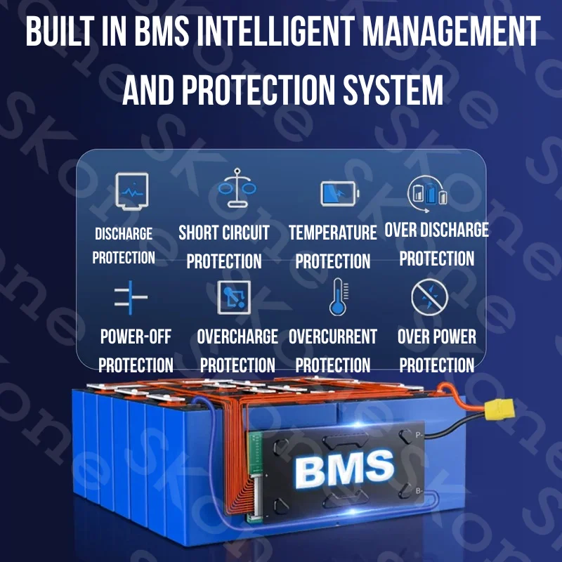 60V Rechargeable Power System with Charger for Backup Energy Storage