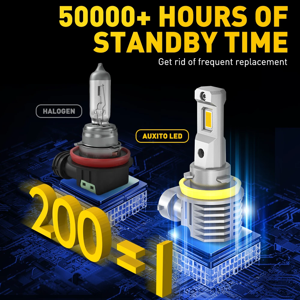 2Pcs Canbus H8 H11 LED Bulb Fog Lights Car Headlight H9 H16JP HB4 9006 9005 HB3 LED Lamp Car Head Fog Lamp