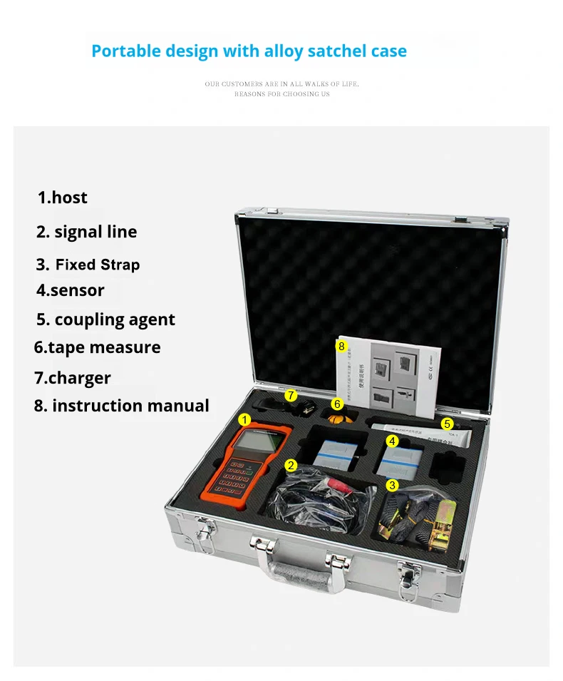 TUF-2000H Digital Ultrasonic Flow Meter Handheld Clamp On Liquid Flowmeter for W