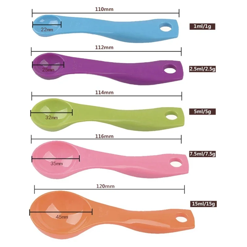 https://ae01.alicdn.com/kf/S4a747e3c86b24661a964ed56a506d1d7P/5pcs-Set-Measuring-Spoons-Plastic-Teaspoon-1-25-2-5-5-7-5-15ml-Measure-Spoon.jpg