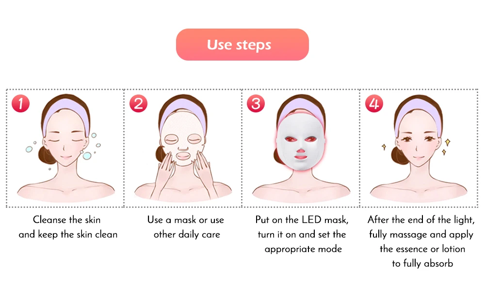 7 Colors Light Led Facial Mask Red Light Therapy Beauty Device with Neck Skin Rejuvenation Skin Care Anti Acne Whitening Machine 5