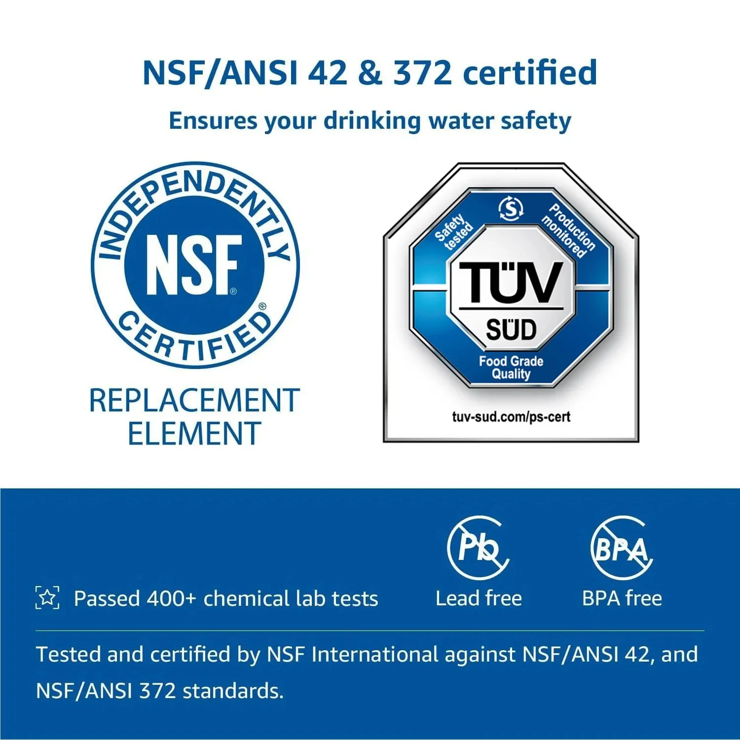 New Edition NSF Certified Brand Genuine LT800P Refrigerator Water Filter Compatible with ADQ73613402 ADQ73613408 ADQ75795104