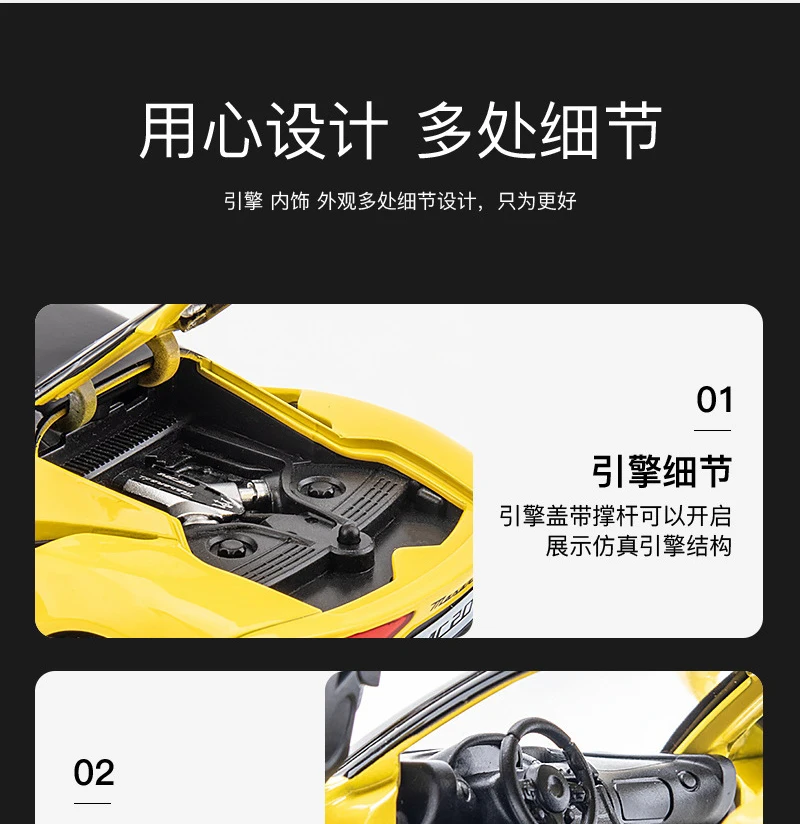 Рисунок 6 - Модель 1/32 года