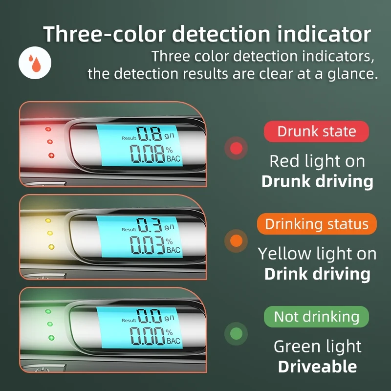 Non-contact Alcohol Tester High Precision Breathalyzer Alcometer USB Rechargeable LCD Display Digital Portable