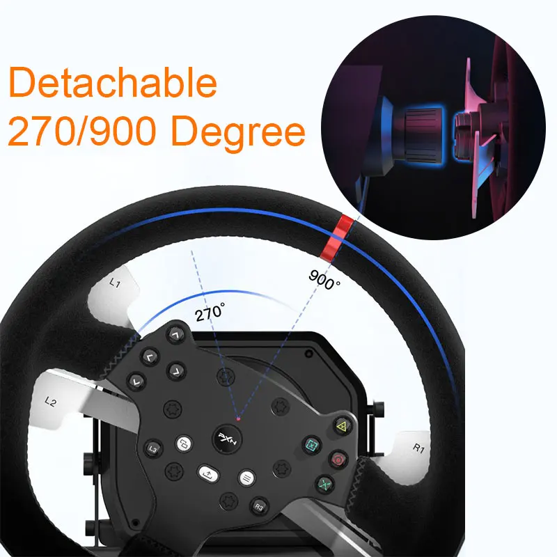 dsc-products