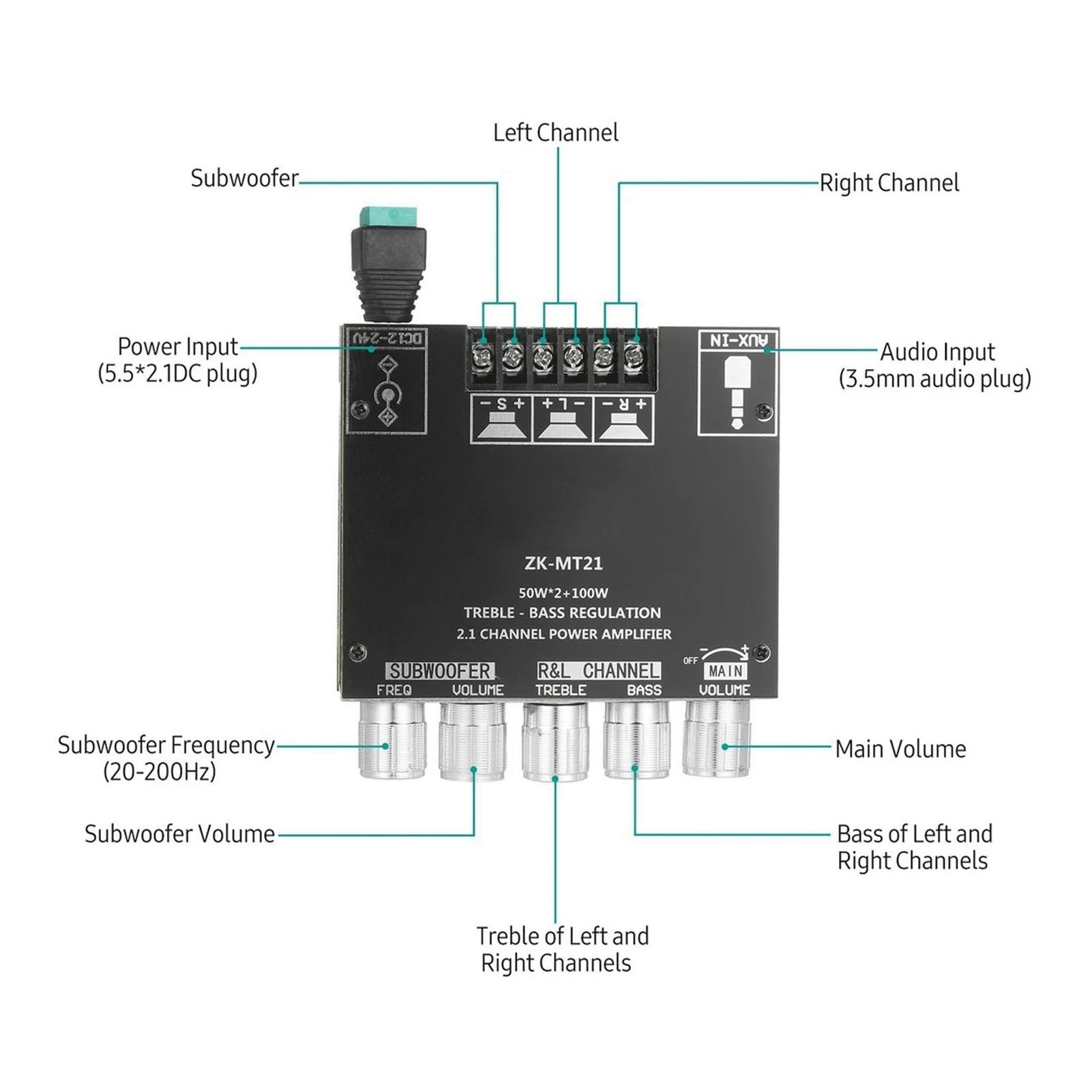 ZK-MT21 Bluetooth 5.0 2.1 Channel Subwoofer Sound Amplifier Board 15-100W 4‑8Ω Power Audio Stereo Amplifier Module Bass AMP
