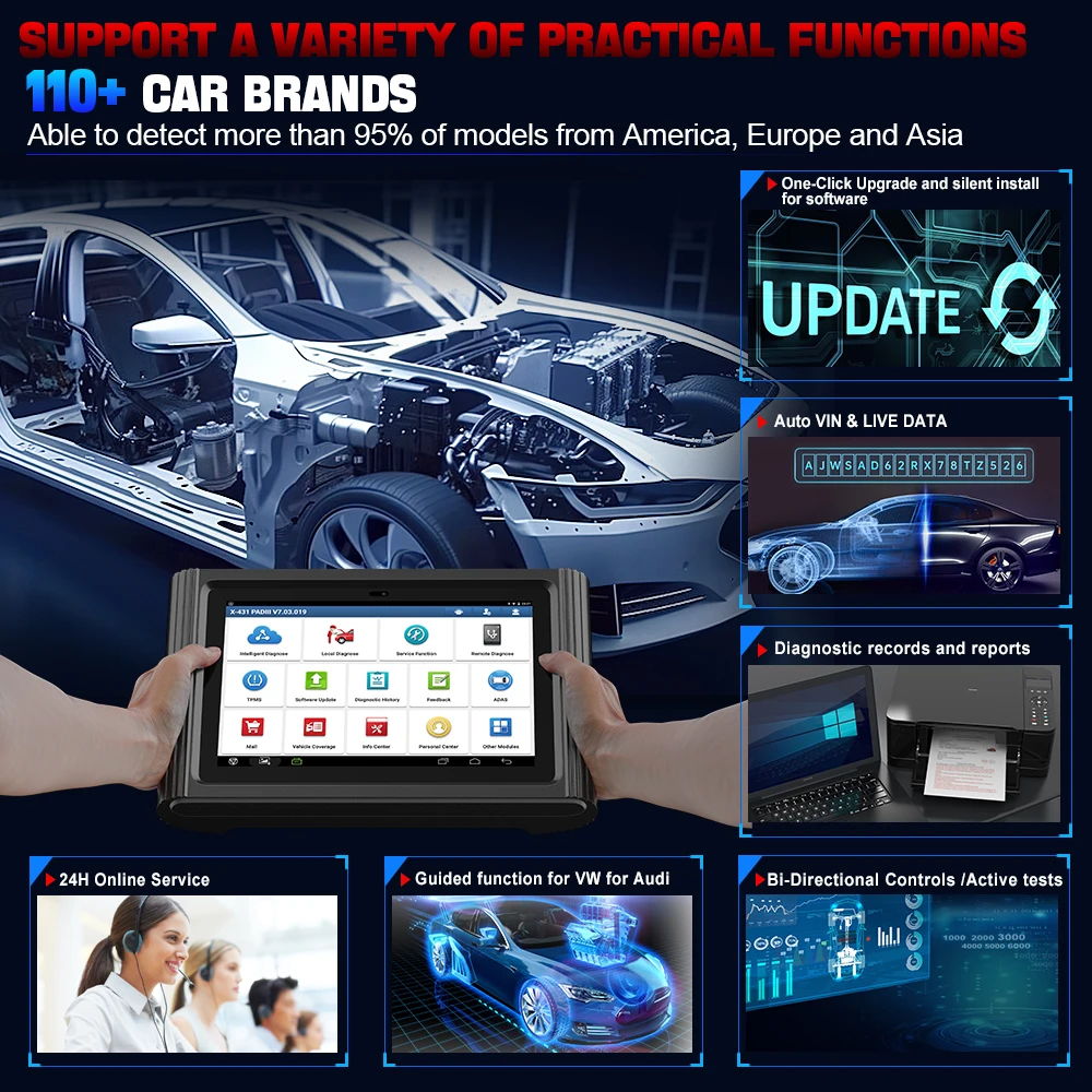 Launch X431 PADIII V2.0 Car Diagnostic Tool ECU Coding Programming Automotive Scanner VAG Guided ADAS Calibration Truck Diagnose