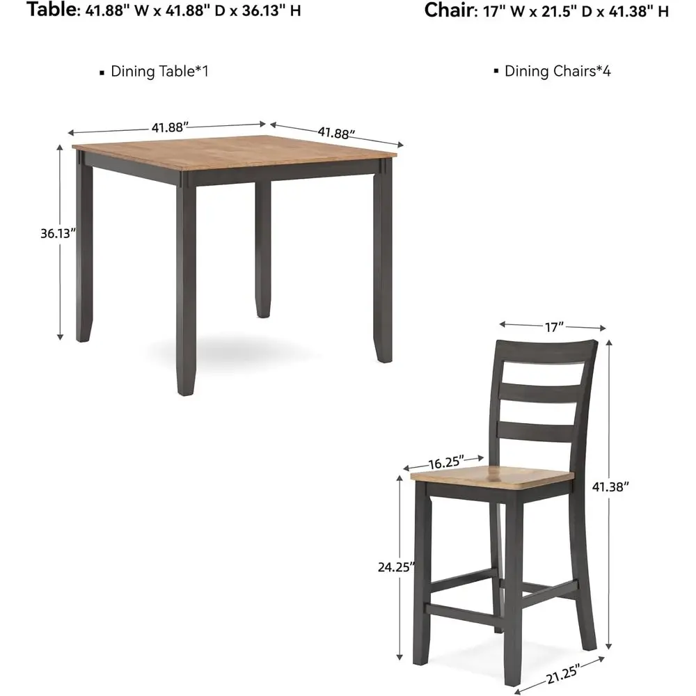 description
