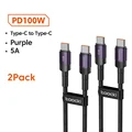 100W CC Purple 2Pcs