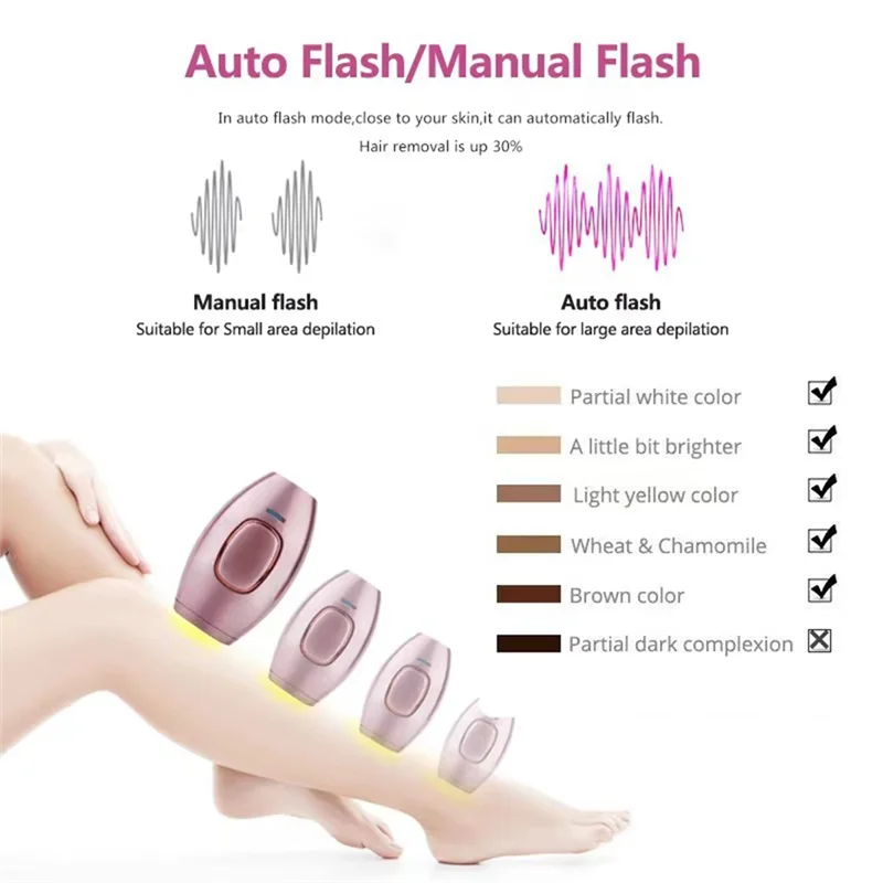 5-Level-Laser Bikinis Pulses Epilator Painless Laser- Hair Removal Facial Depilator Electric Trimmer Black AU Plug 3