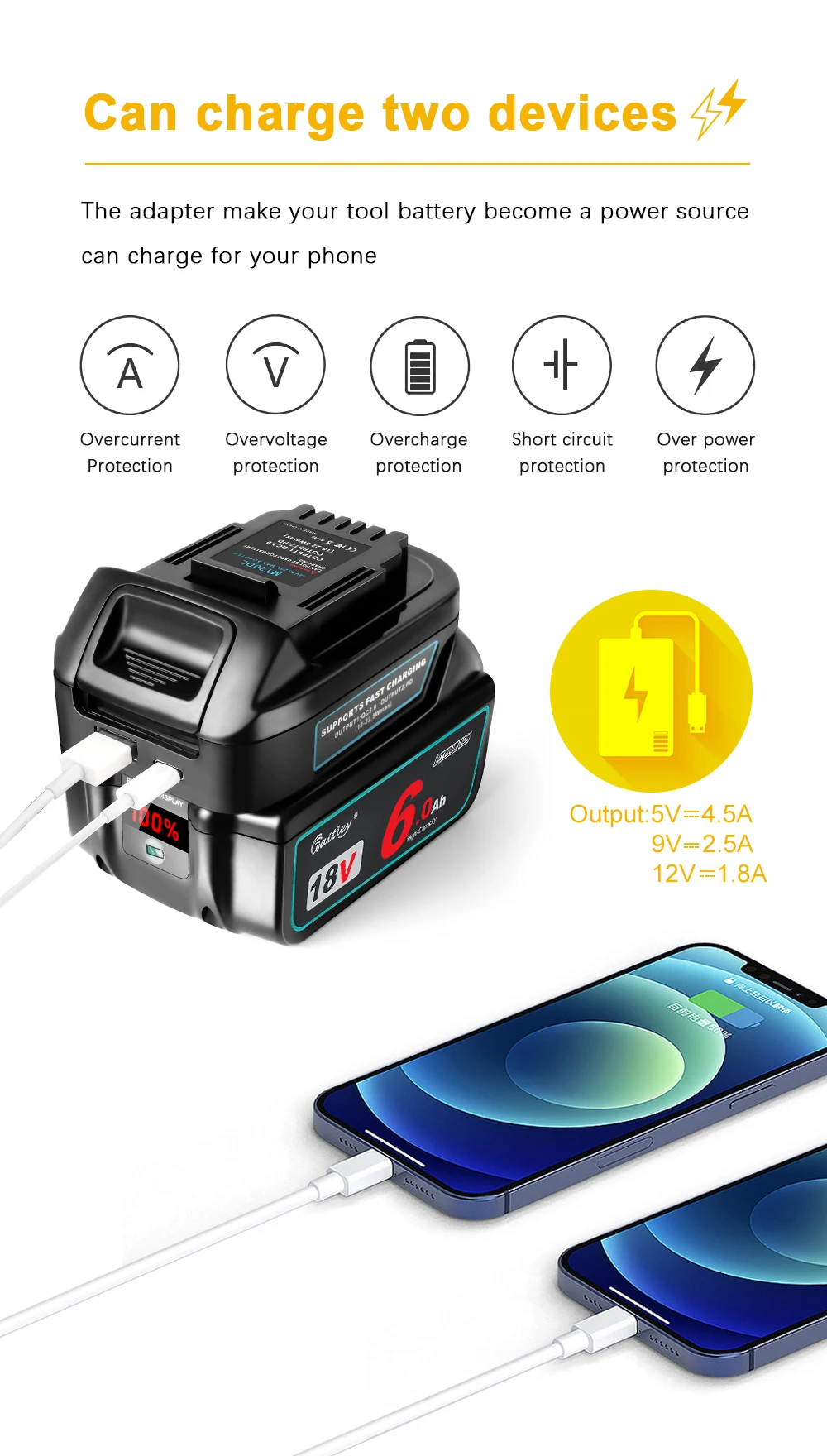 Battery Adapter for Makita 18V conversion to DEWALT 18V / 20V Batteries Power To