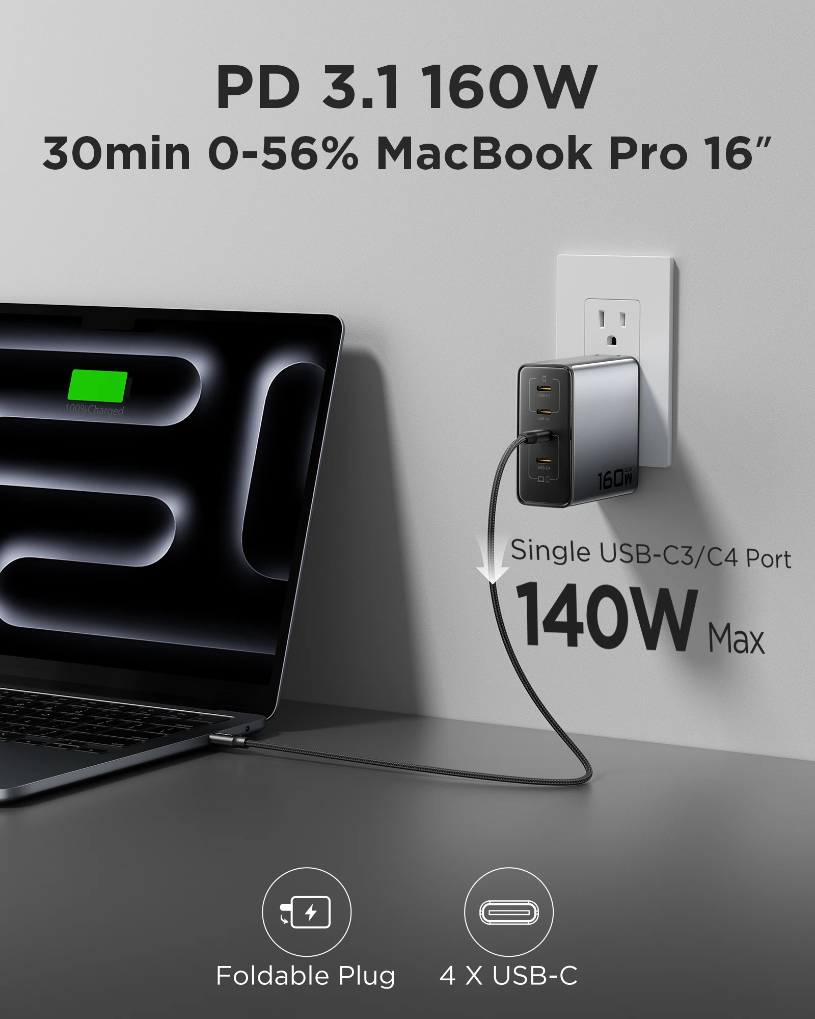 PISEN Charger GaN 160W 4 USB C Port