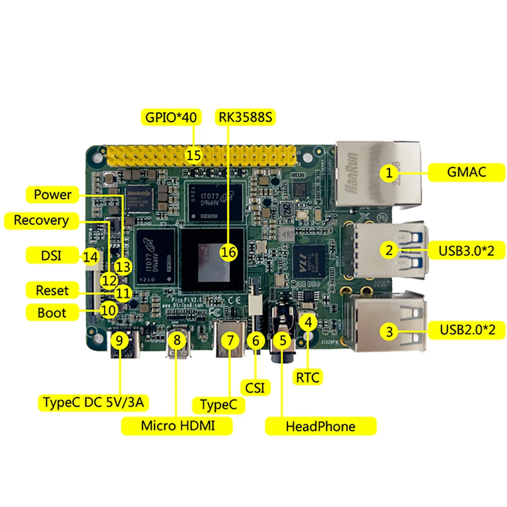 3D-принтер rk3588s 8k-14kматеринская плата 8-ядерный 64-бит 4 ГБ/8 ГБ/16 ГБ системная плата Nanodlp RK3588