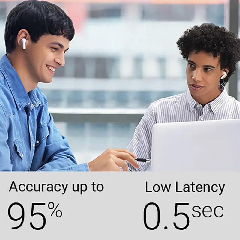 TimeKettle M3 Language Simultaneous Translator Headset Meeting Minutes Business Translation Device Tanslation Music Call 3 in 1