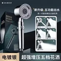 Sliver Shower