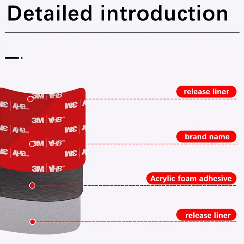 【다양한 크기】3M 그레이 VHB 양면 접착제 강력 접착 무잔류 접착제 장식 및 접착에 적합