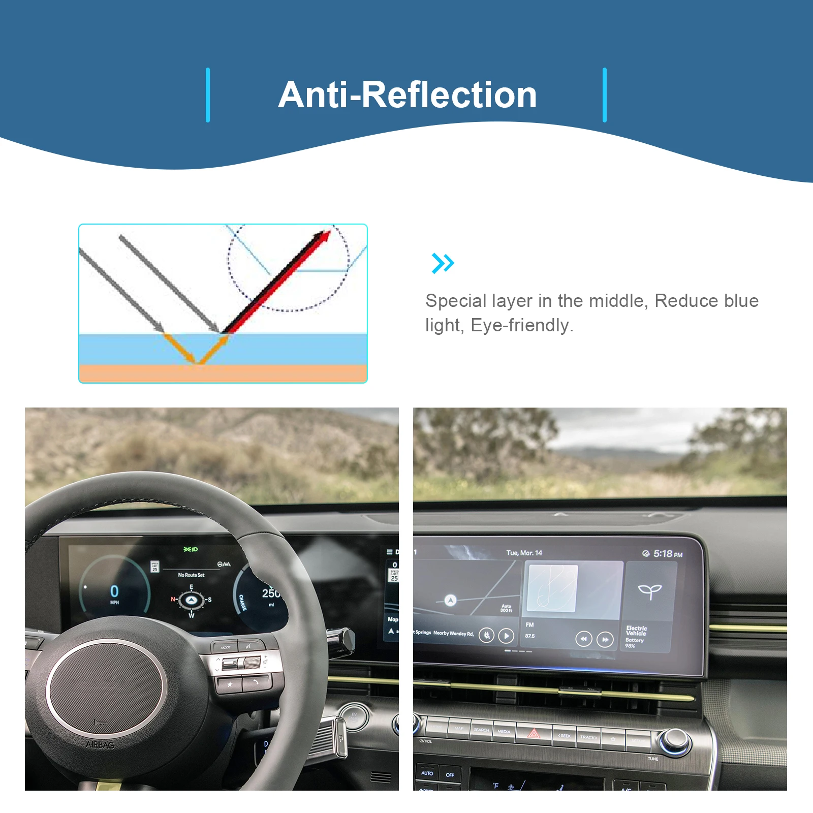 RUIYA für Hyundai Kona SX2 2023 2024 Auto Navigation & LCD Instrument Nano  Screen Protector Auto