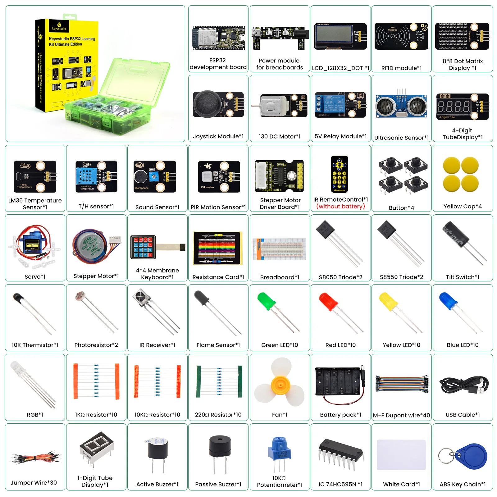 รูปสินค้า ชุดเรียนรู้อิเล็กทรอนิกส์ Arduino พร้อมโมดูลเซ็นเซอร์