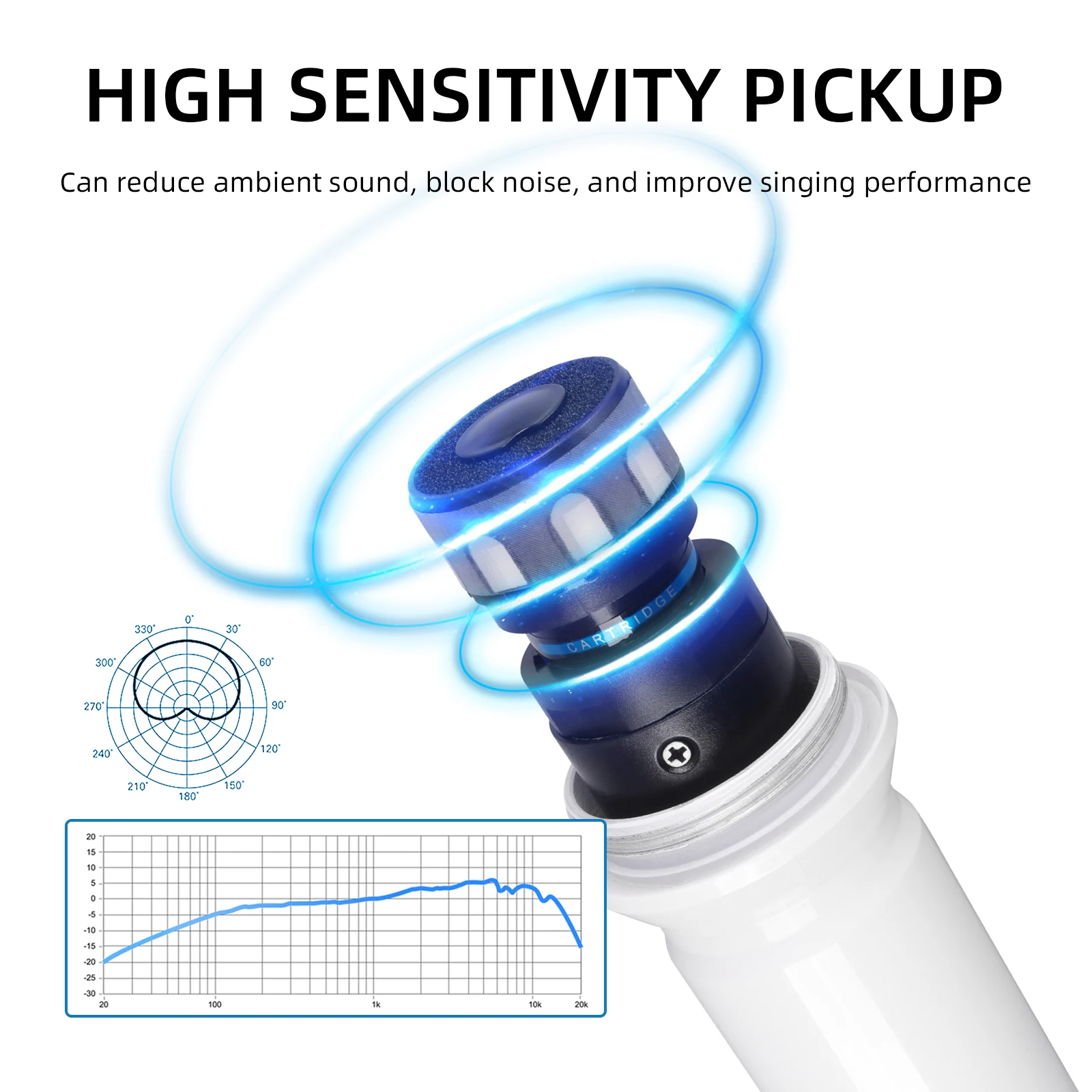 IKGE WM2W Wireless Microphone System, Handheld Microphone, 520-790MHz Rechargeable Microphone, for Karaoke, Stage Performance