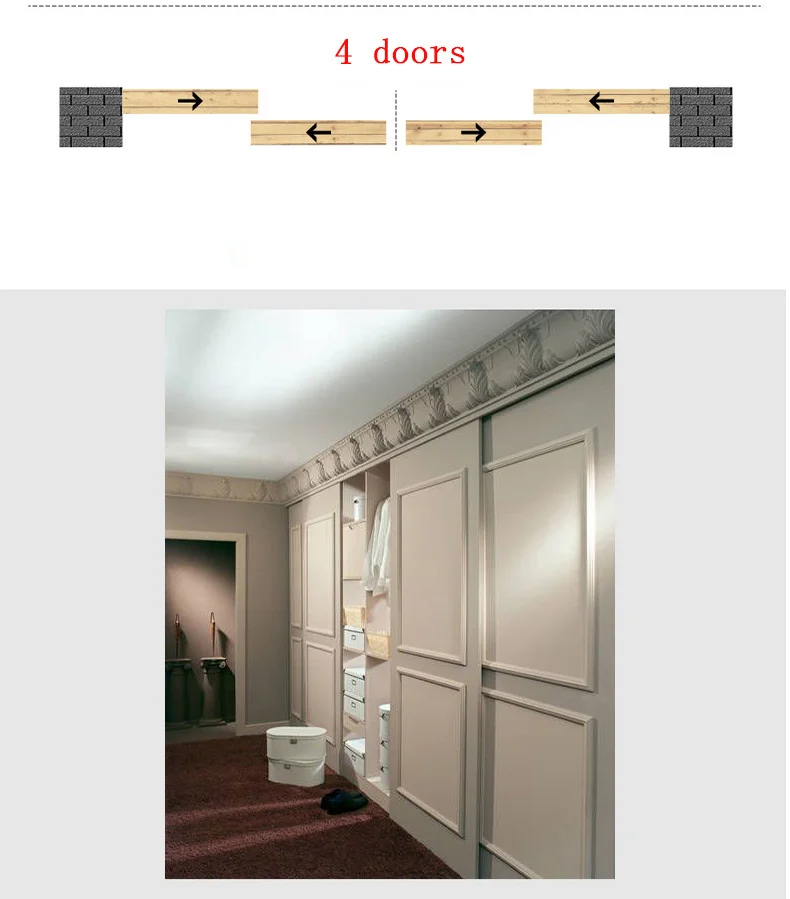 Ferragens do armário