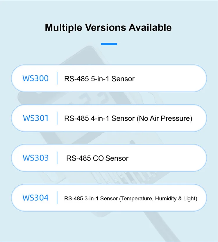 WS301 CO2 Temperature Humidity Barometric Pressure Light Sensor RS485 Transmitte