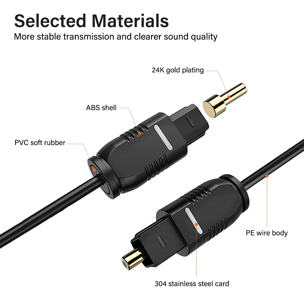 High-Quality Digital Fiber Optical Audio Cable for Amplifiers & Soundbars