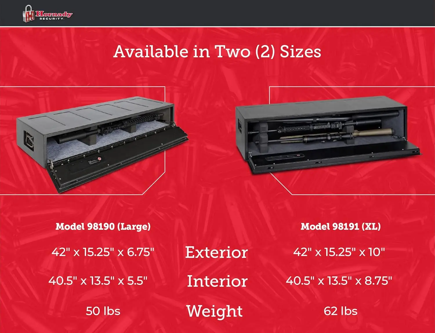 Hornady RAPiD Safe AR Gun Locker with RFID Touch Free Entry-Tamper Proof Gun Safe Perfect for Storing Accessories