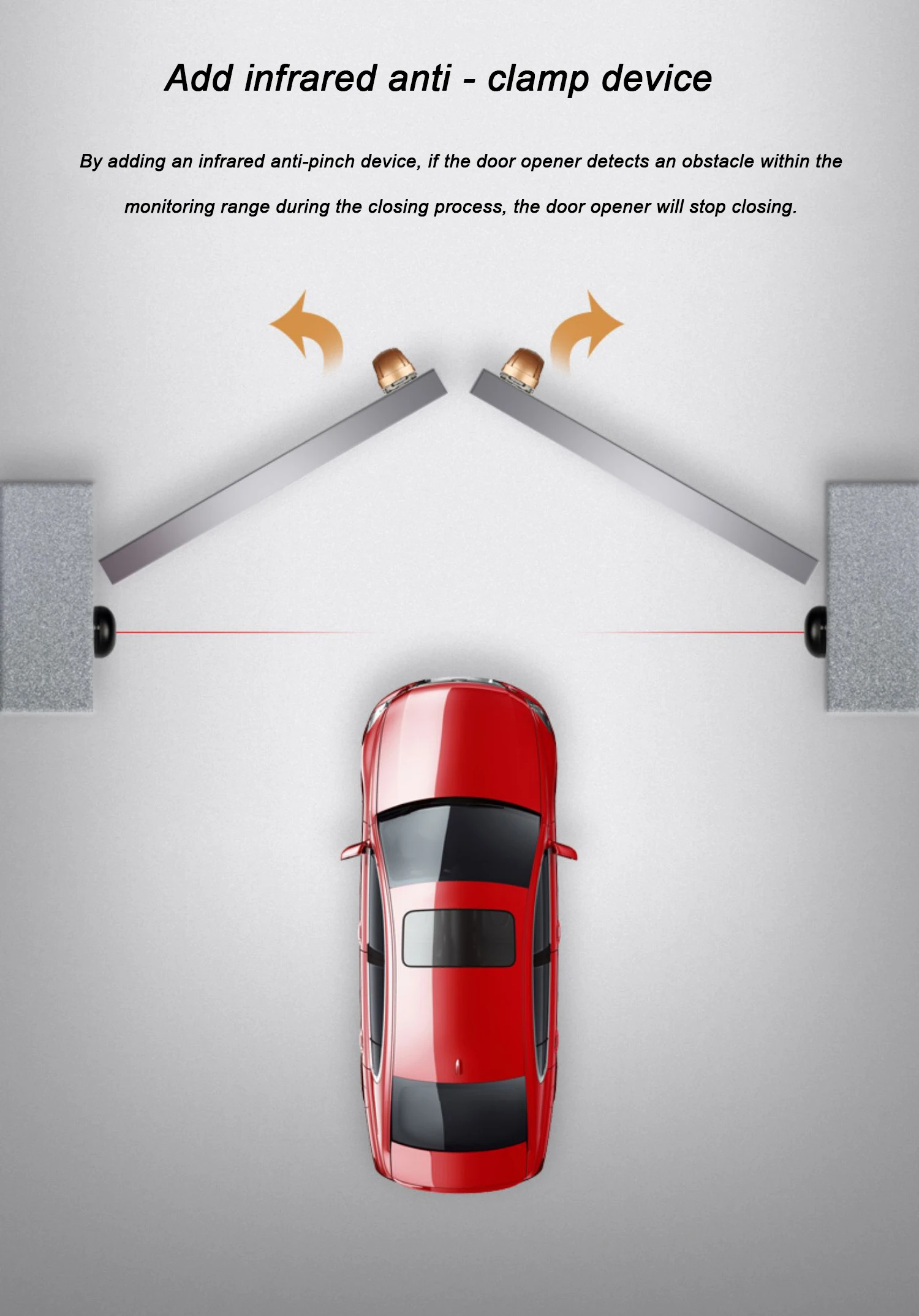 Description Picture 6 of itemElectric Door Motor Double-Opening Door Automatic Door Operator For Gate