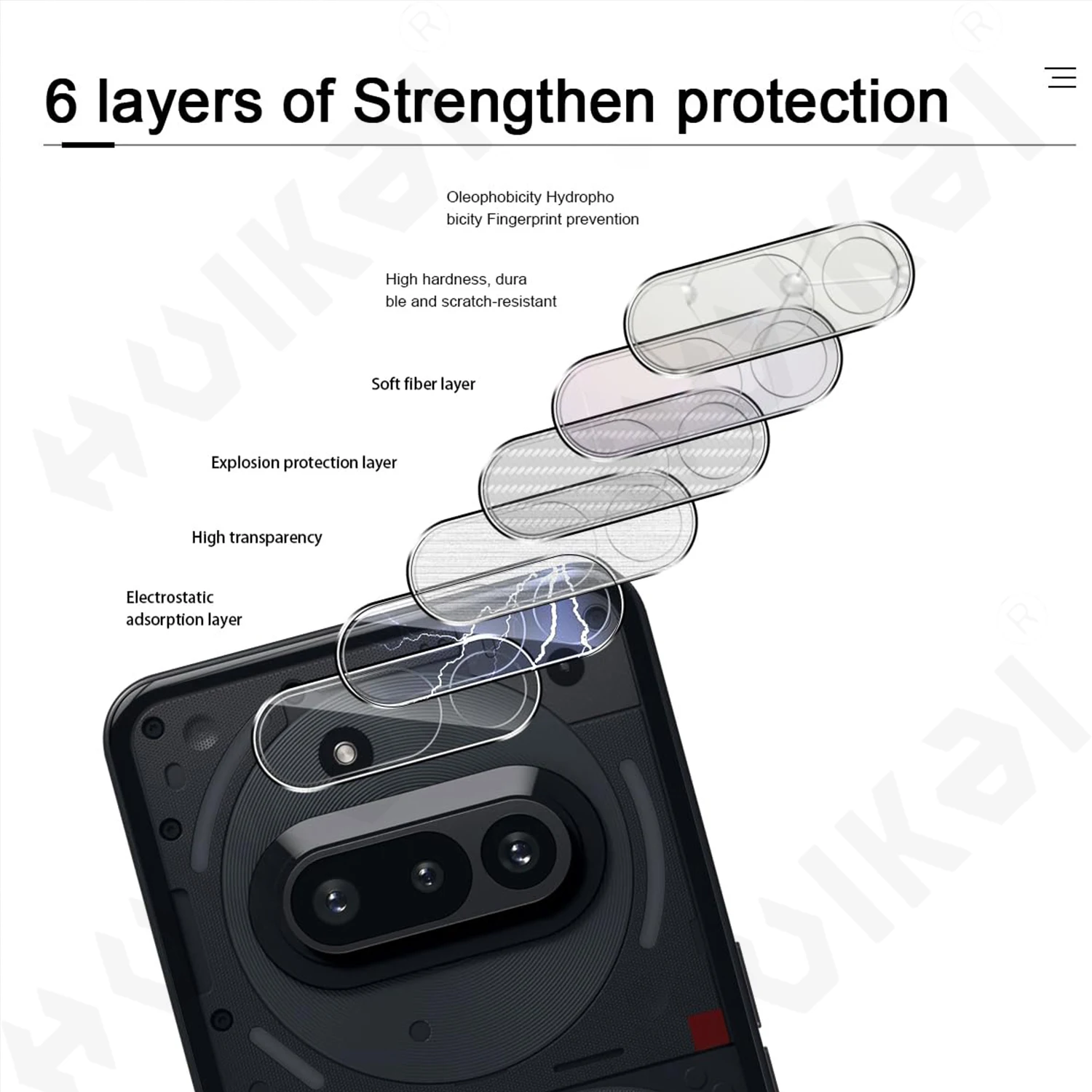 5 Pack Premium Camera Lens Protector Glass with Metal Frame