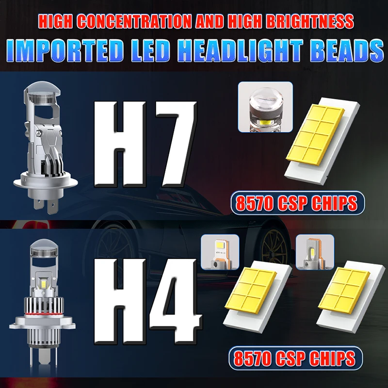 듀얼비전 미니 렌즈 H11 LED 헤드라이트 5900W 캔버스 H7 H4 H8 H9 9005 HB3 9006 HB4 9012 HIR2 무선 1:1 미니 8570 CSP 자동차 전구