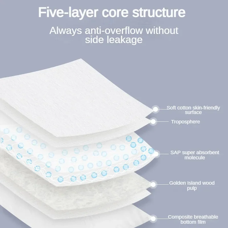 https://ae01.alicdn.com/kf/S4a8a2d5ddfb84eafb5cae02be8550867w/12-50Pcs-Disposable-Nursing-Pads-for-Breastfeeding-Super-Soft-Breastfeeding-Milk-Pads-Ultra-Comfortable-Individually-Wrapped.jpg