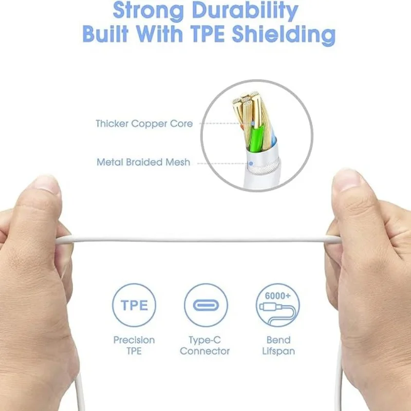 30W 61W 87W 96W USB PD Charger Power AC Adapter For MacBook Pro 16 15 New Air 13 Inch 2020/2019/2018 Works With Type C_voghion.com