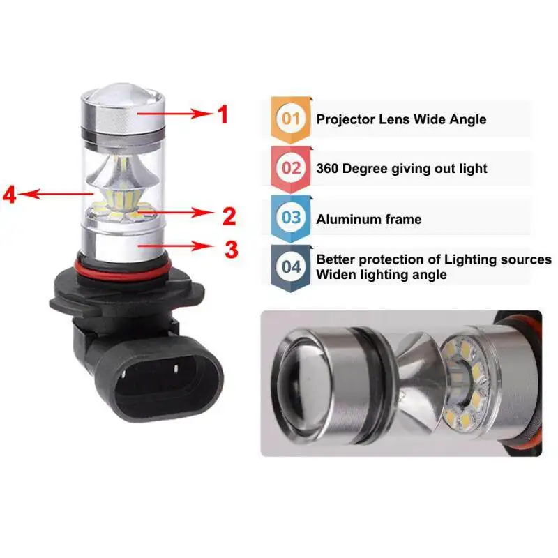 Led fog light 2pcs H11 H10 HB4 9006 HB3 9005 1200LM 6000K White 12V