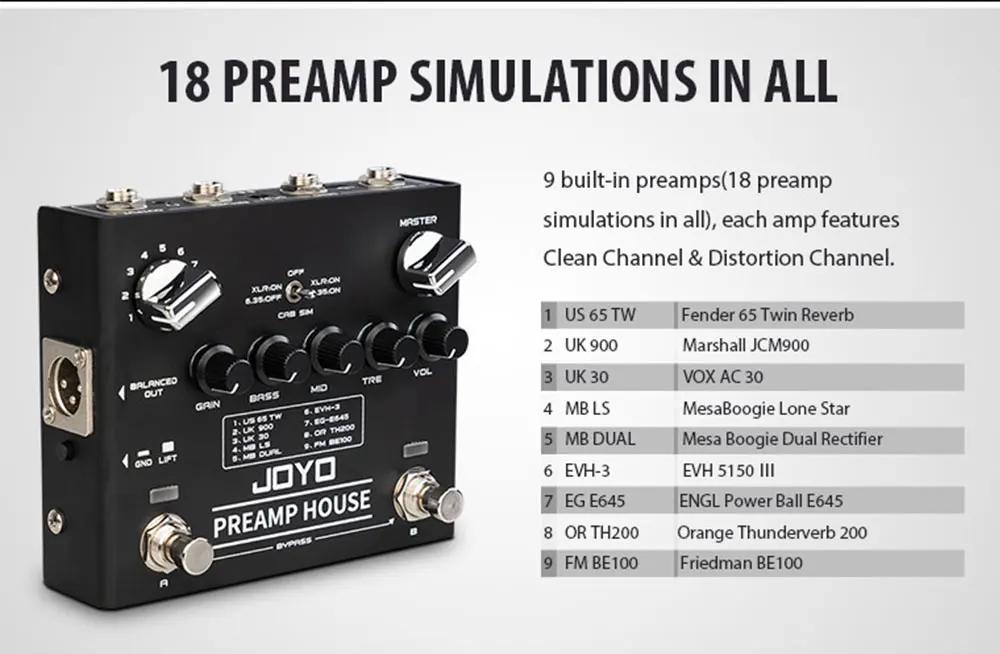 R-15 PREAMP HOUSE Cabinet Simulation Pedal Clean and Distortion Channel Dual Mod