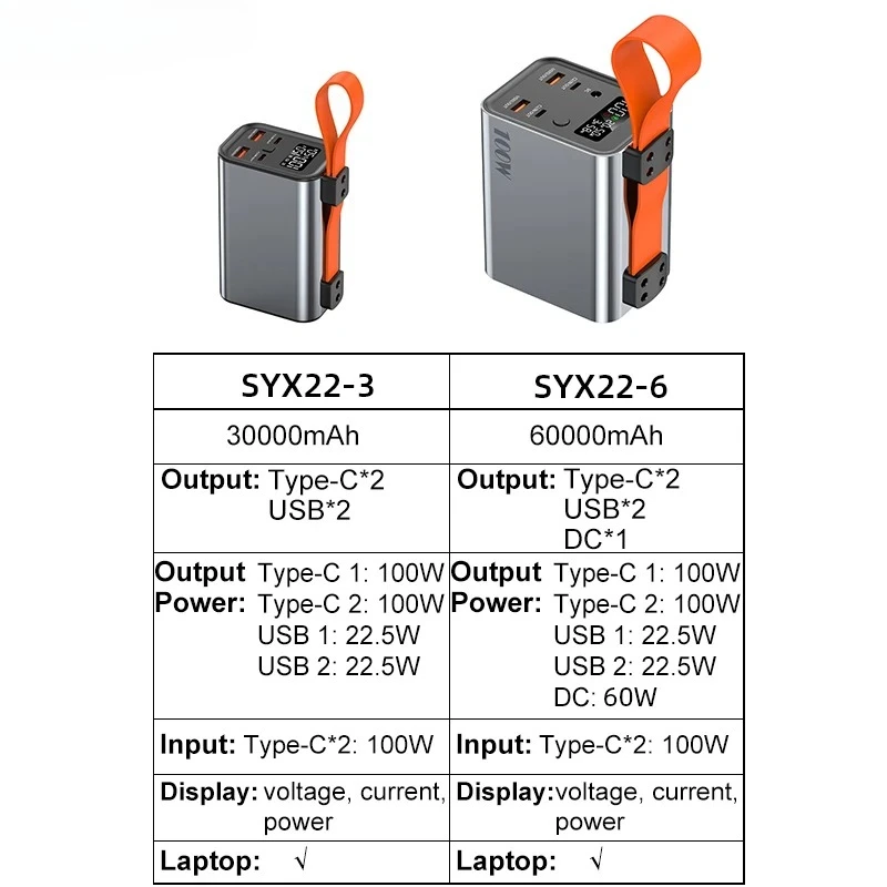 100W Portable Power Bank Large Capacity 60000mAh USB C PD Fast Charging External Battery Powerbank For iPhone 15 Samsung Laptop 5