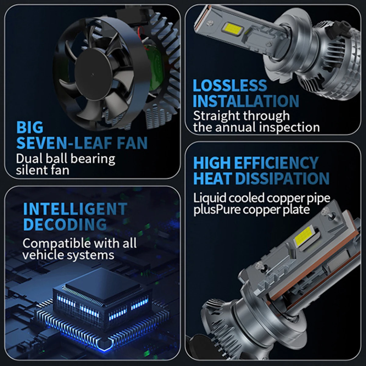 110W H7 Led Dualvision H4 H3 H1 H8 H11 H9 9005 HB3 LED Bulb F5 Plus Car Headlight Canbus 3570 CSP Auto Turbo 6000K White 12V 24V