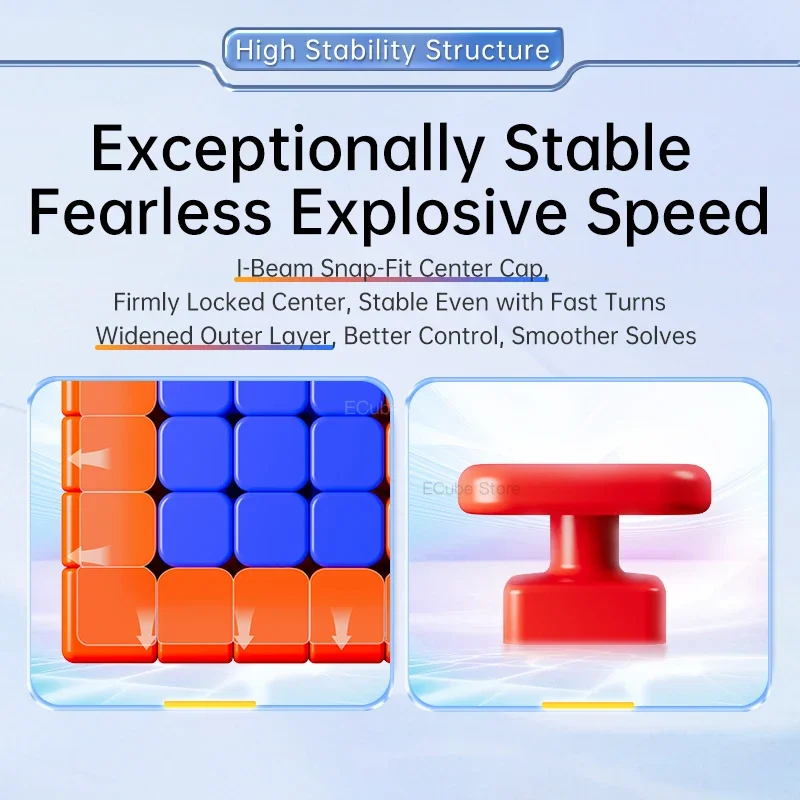 [ECube] MoYu AoChuang V6 5x5x5 Core-Magnetic Multi-Track Magic 2024 NEW WRM Puzzle Cube 5x5 Magico WR M Cube 5x5x5 Speed Cube 4