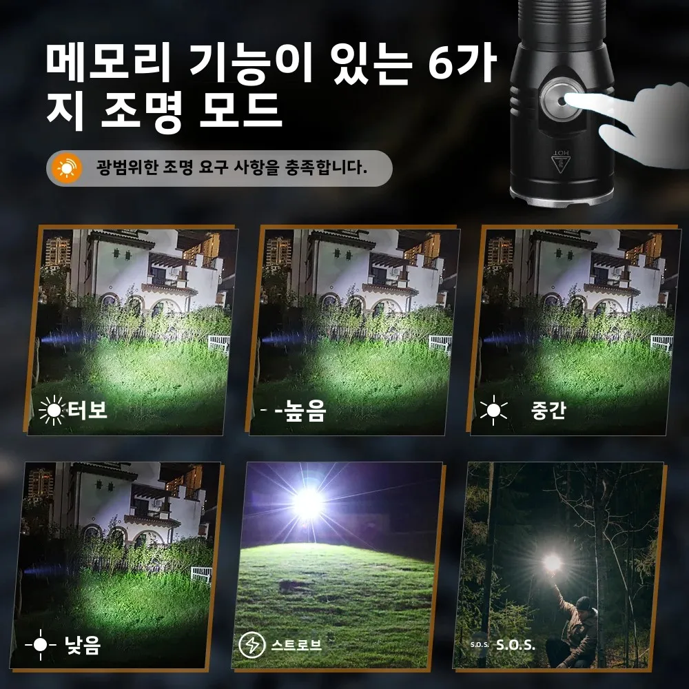 BORUiT ET20 2050LM 슈퍼 브라이트 3*LED 손전등 Type-c 충전식 6모드 토치 방수 비상 캠핑 랜턴