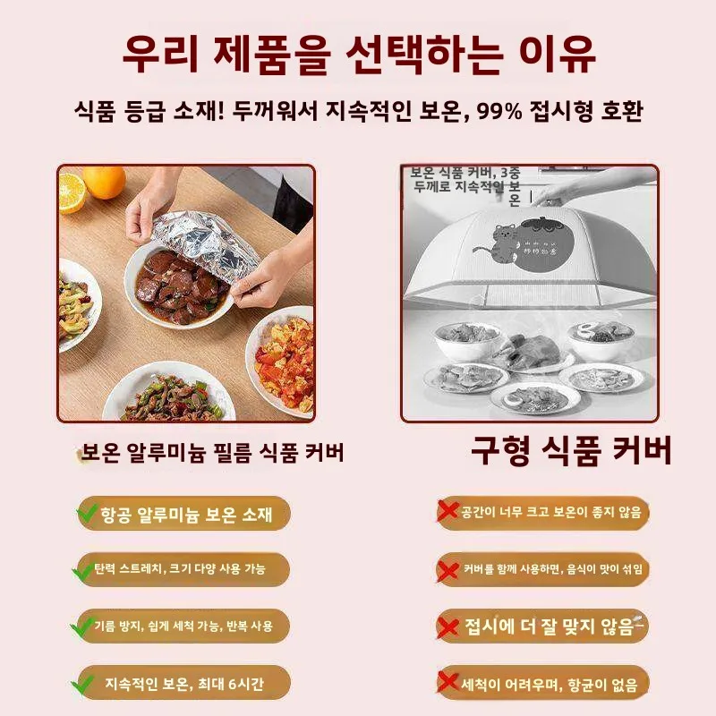 식품 등급 알루미늄 호일 단열 커버 주방 식사 테이블 커버 열 보존 단열 필름 신선도 유지