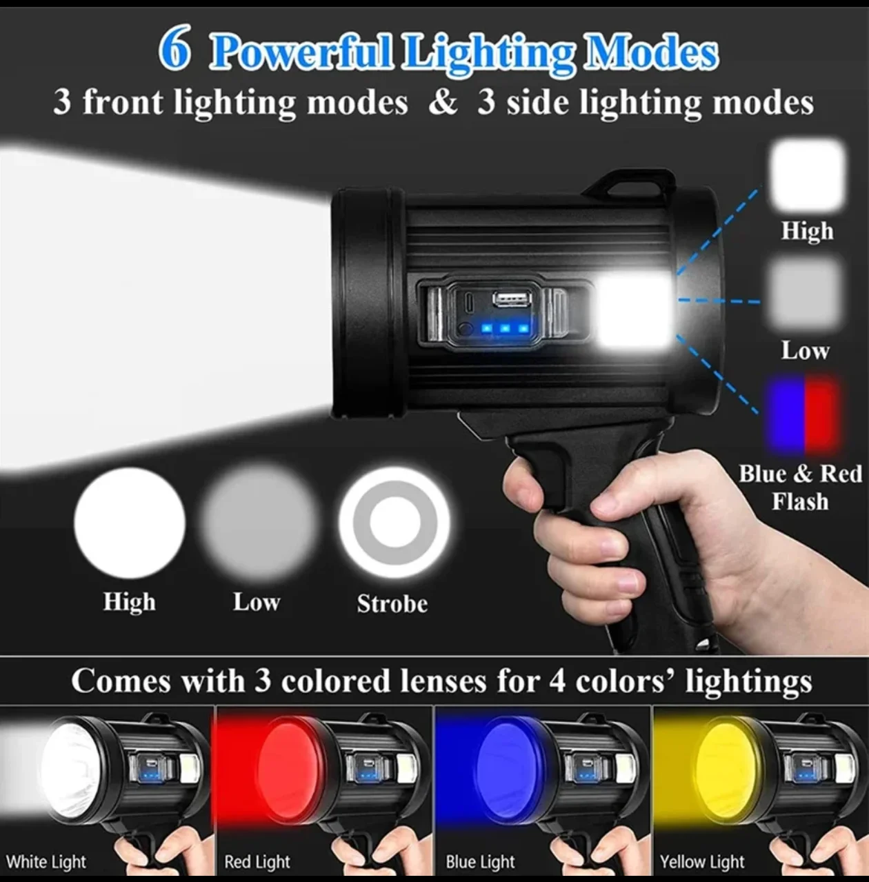 Lampes De Poche LED Torche Ultra Lumineuse T6/L2/V6 Camping Lumière 5 Modes De Commutation 10000 LM Zoomable Vélo Lumière Utiliser 18650 Batterie Du 2,95 € | DHgate